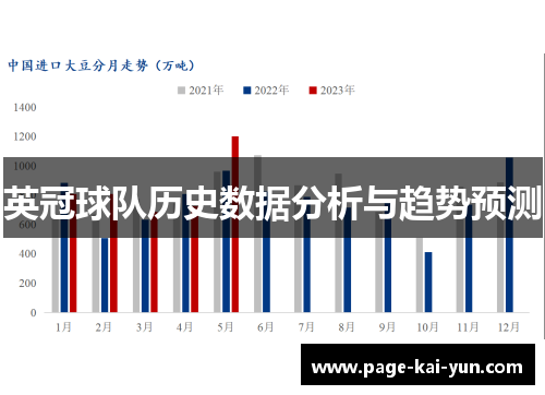 英冠球队历史数据分析与趋势预测 英冠球队历史数据分析与趋势预测