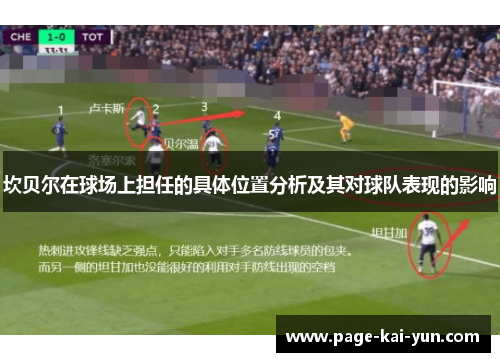 坎贝尔在球场上担任的具体位置分析及其对球队表现的影响 坎贝尔在球场上担任的具体位置分析及其对球队表现的影响