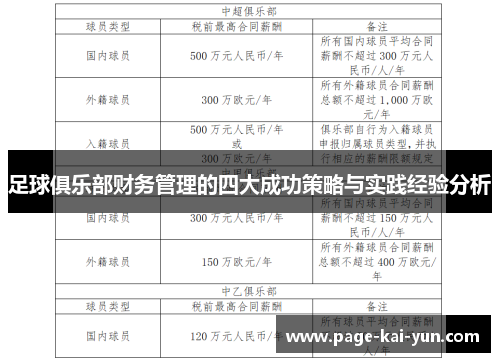 足球俱乐部财务管理的四大成功策略与实践经验分析 足球俱乐部财务管理的四大成功策略与实践经验分析