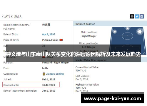 钟义浩与山东泰山队关系变化的深层原因解析及未来发展趋势