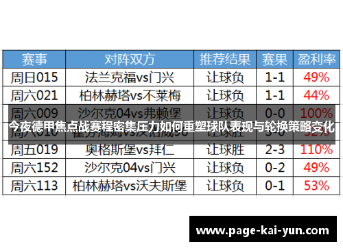 今夜德甲焦点战赛程密集压力如何重塑球队表现与轮换策略变化