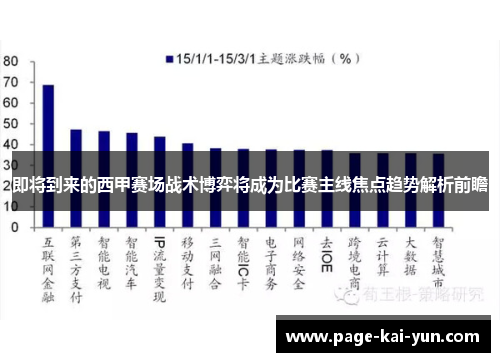 即将到来的西甲赛场战术博弈将成为比赛主线焦点趋势解析前瞻