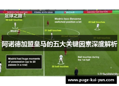 阿诺德加盟皇马的五大关键因素深度解析